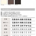 マーナ7