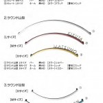 スティック3