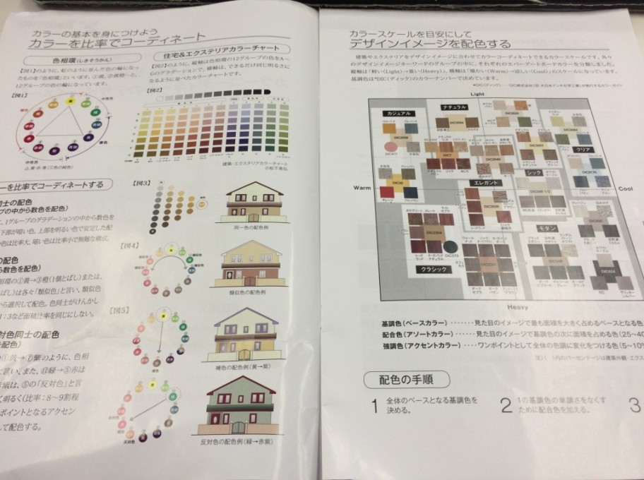 デザイン勉強会