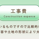 料金について