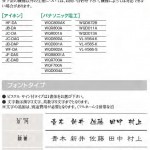 ビスクル5