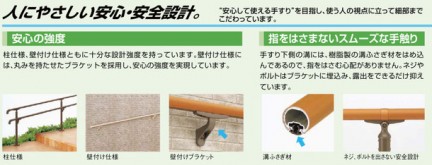 LIXIL　グリップライン